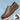 Do you buy shoes for looks, price, or comfort?